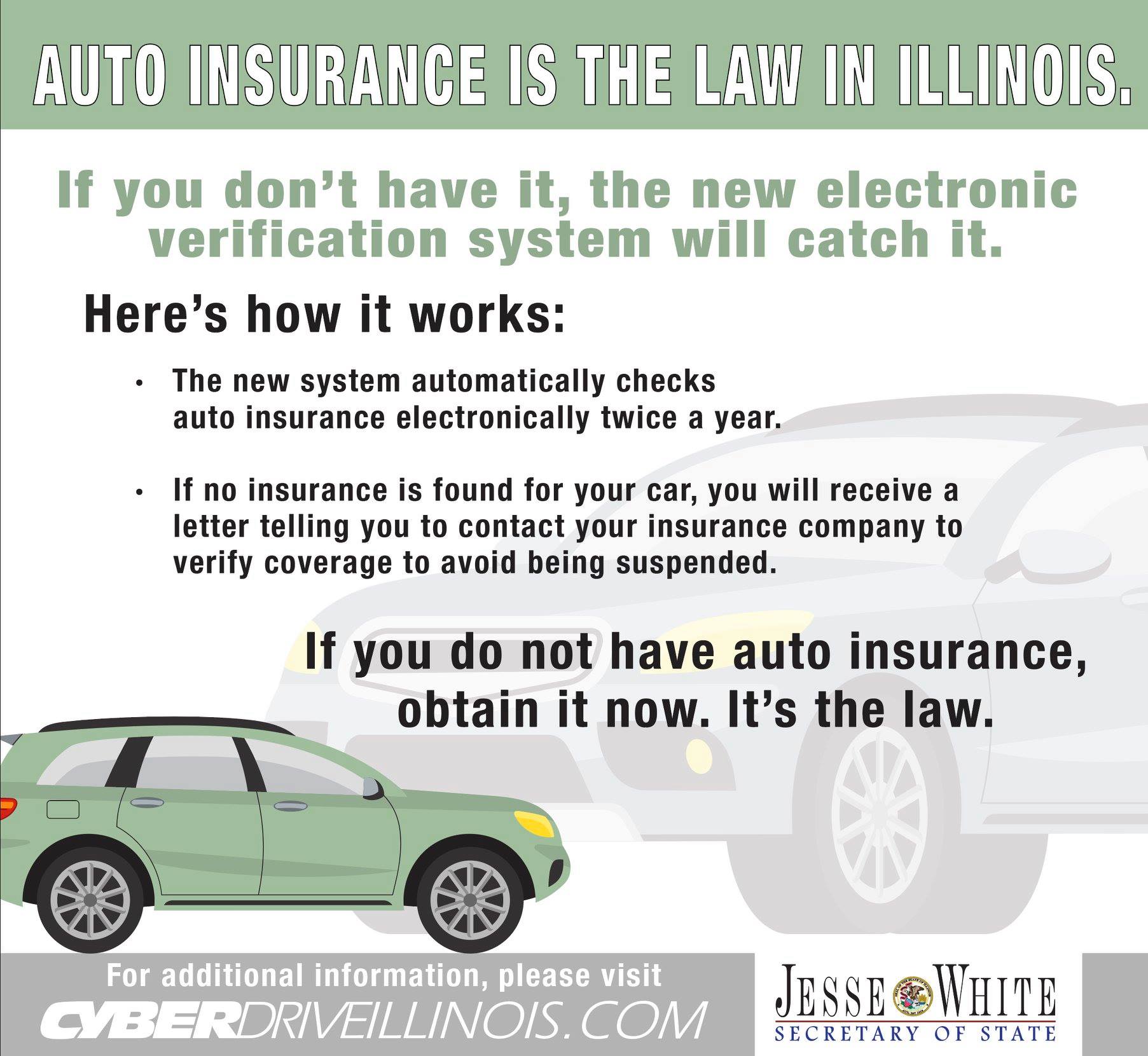 Car Insurance or Bust