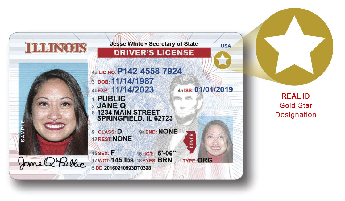 REAL ID Deadline Extended Again